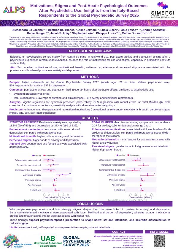 First page of the research poster “Motivations, Stigma and Post-Acute Psychological Outcomes After Psychedelic Use: Insights from the Italy-Based Respondents to the Global Psychedelic Survey 2025”