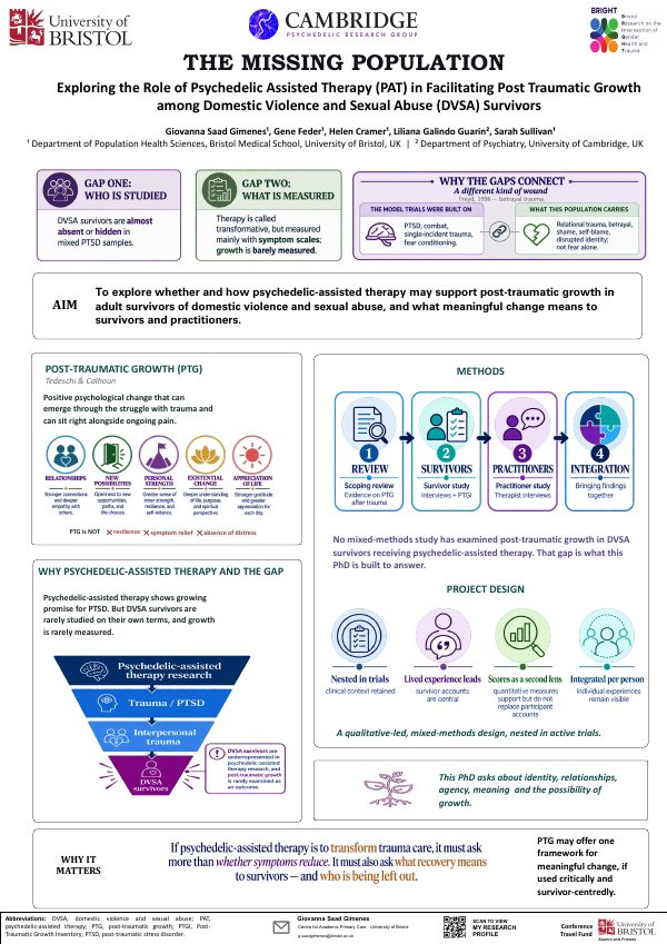 First page of the research poster “The Missing Population: Post-Traumatic Growth in Domestic Violence and Sexual Abuse Survivors Receiving Psychedelic/Psychoactive-Assisted Therapy”