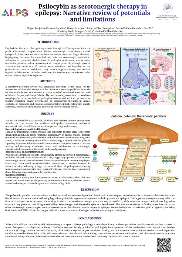 First page of the research poster “Psilocybin as Serotonergic Therapy in Epilepsy: Narrative Review of Potentials and Limitations”