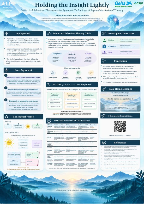 First page of the research poster “Holding the Insight Lightly: An Epistemic Framework for Psychedelic-Assisted Therapy, Built from Dialectical Behaviour Therapy”